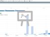 Business Intelligence/Controlling/Reporting