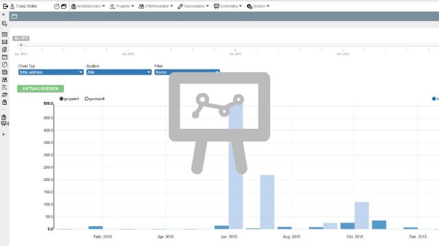 Business Intelligence/Controlling/Reporting